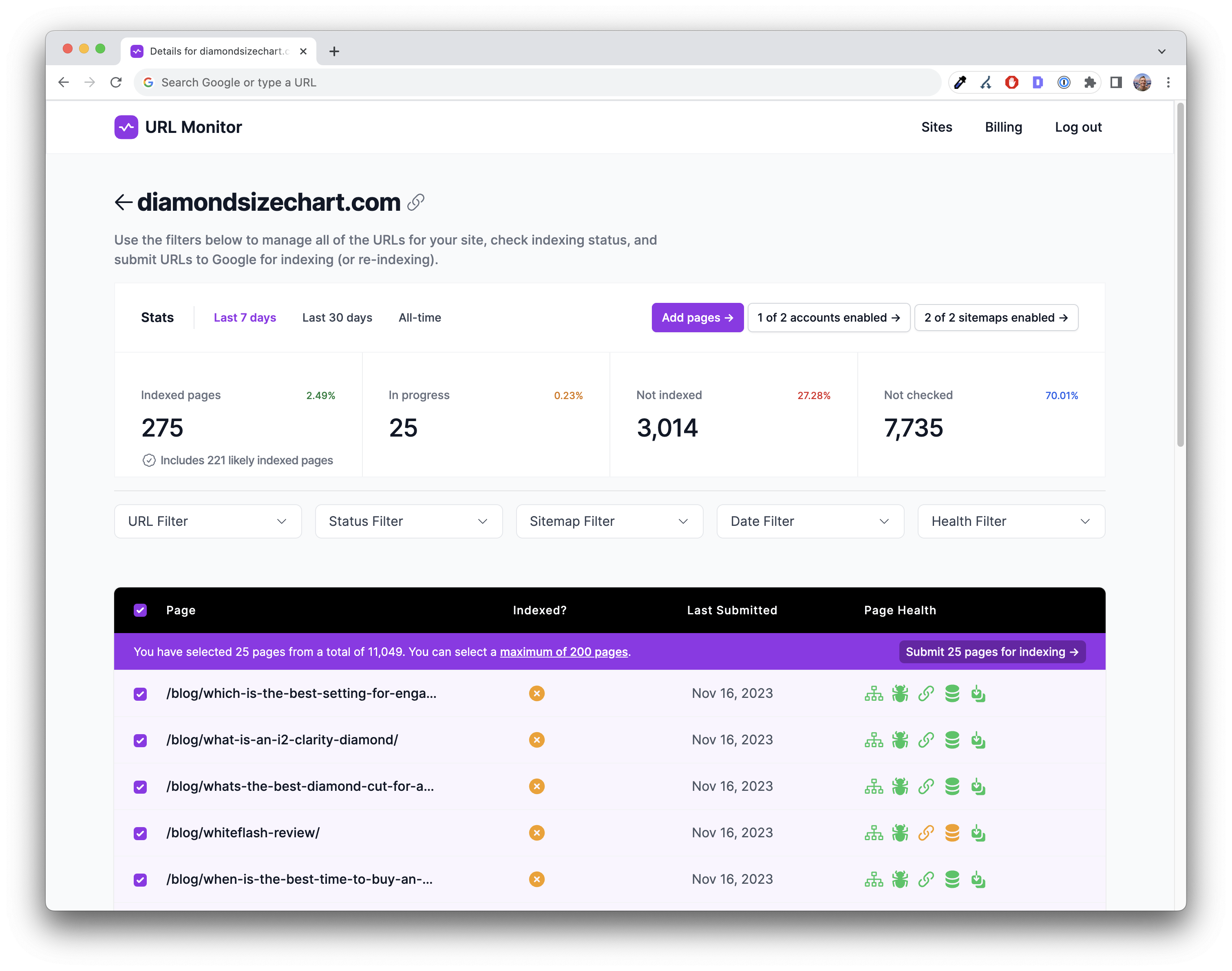 Simple to use dashboard